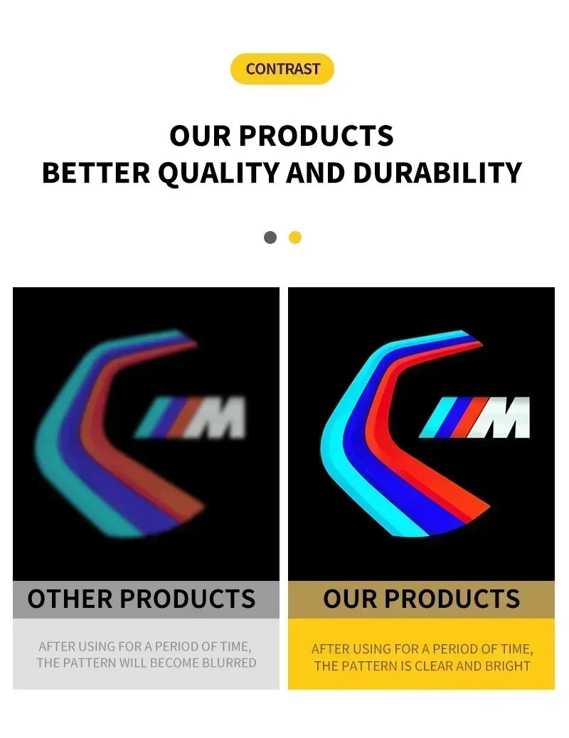 BMW Car Door Welcome Projector Lights